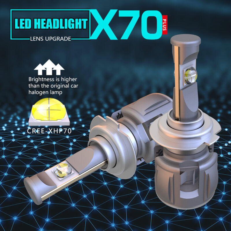 WinPower H1 LED Headlight Bulbs CREE 70W 6000K 7200LM High Beam