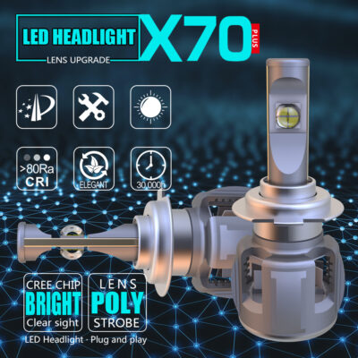 H11 - 360D Projector LED Headlight Conversion kit with Cree Chips